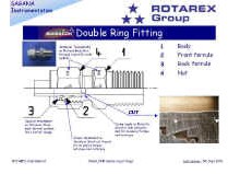 Sagalok RDF - JPEG.jpg (64697 byte)